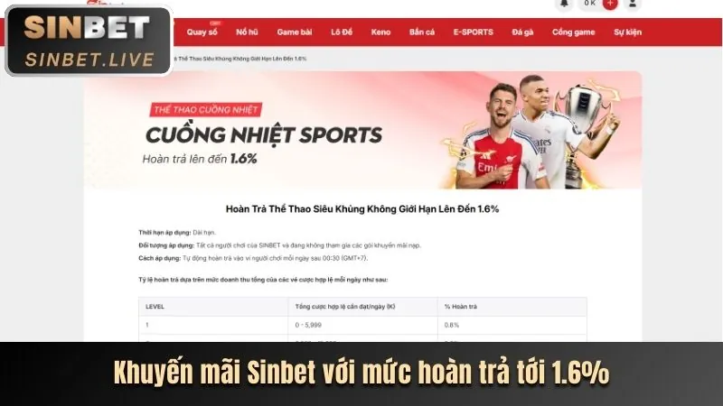 Sự kiện giải đấu bắn cá